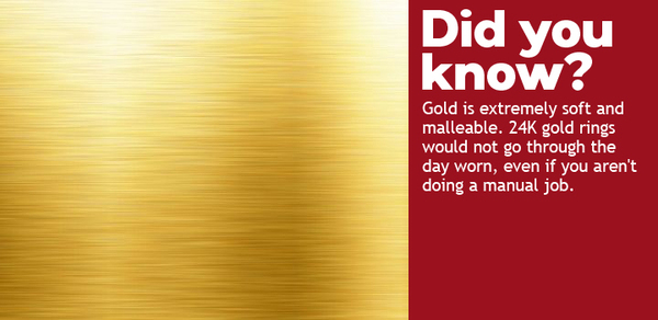 Investing In Gold Coins: A Comprehensive Guide